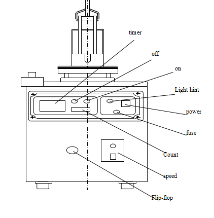 Цртање влакана полирање fiber polisher drawing