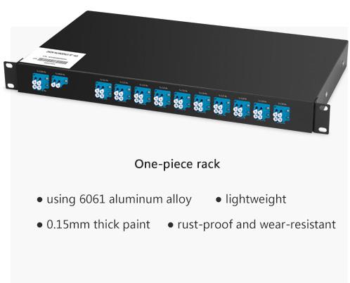 ДВДМ МУКС & ДЕМУКС 19 DWDM MUX&DEMUX 19