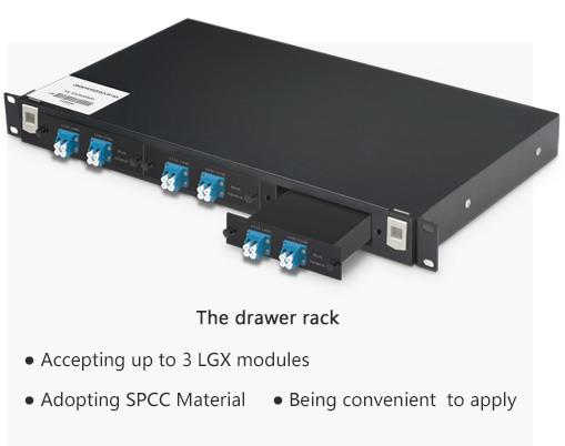 ДВДМ МУКС & ДЕМУКС 19 DWDM MUX&DEMUX 19